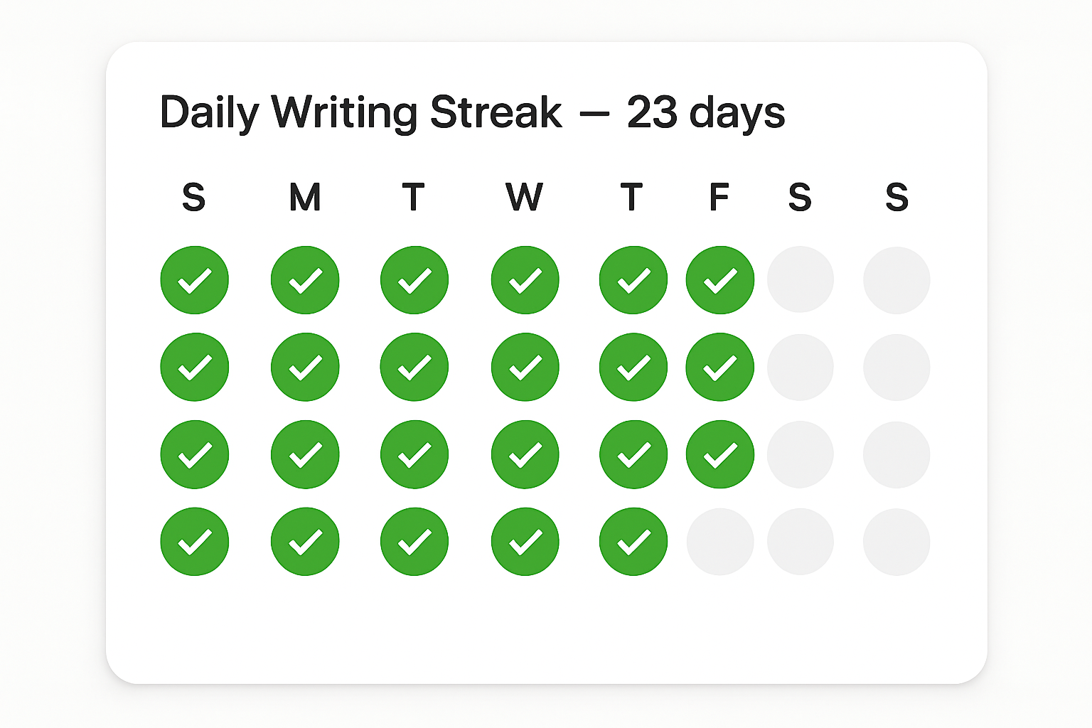Habit streak calendar showing 23 consecutive days with green checkmarks